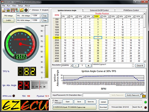 EZECU(R) Standalone & Piggyback ECUs and EMS (Engine Management Systems)